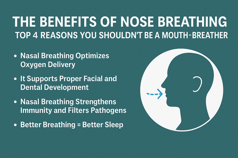The Benefits of Nose Breathing: Top 4 Reasons You Shouldn't Be a Mouth-Breather